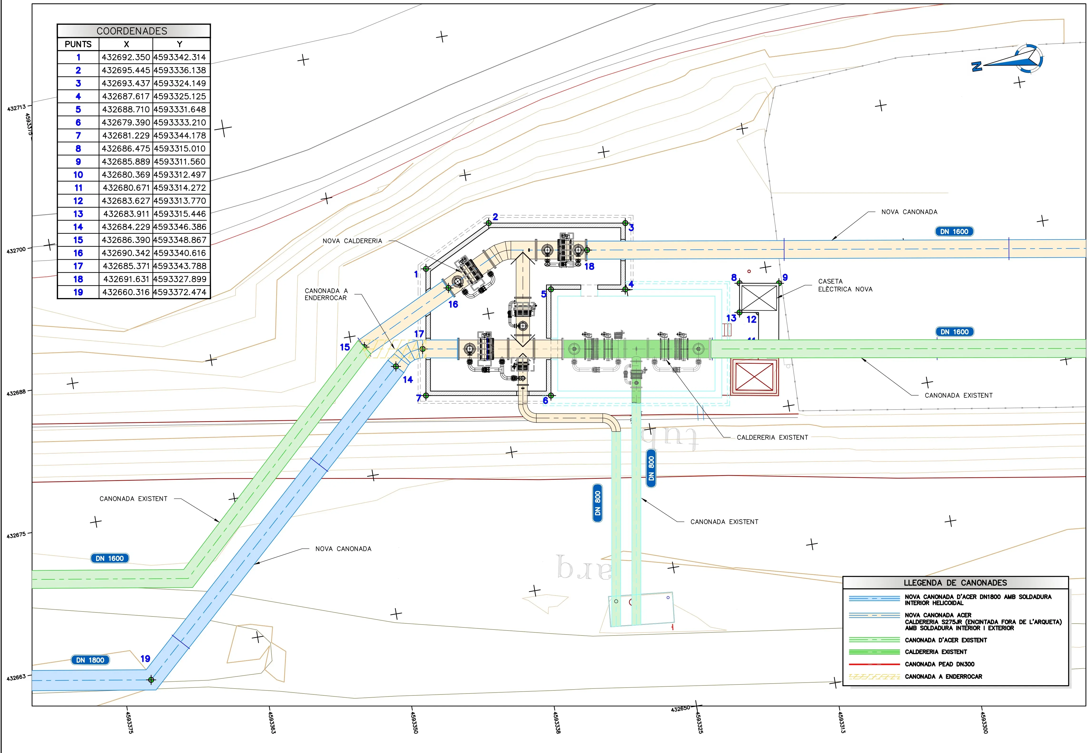 Desdoblamiento de la arteria planta del Ter – Trinitat Nova para ATL